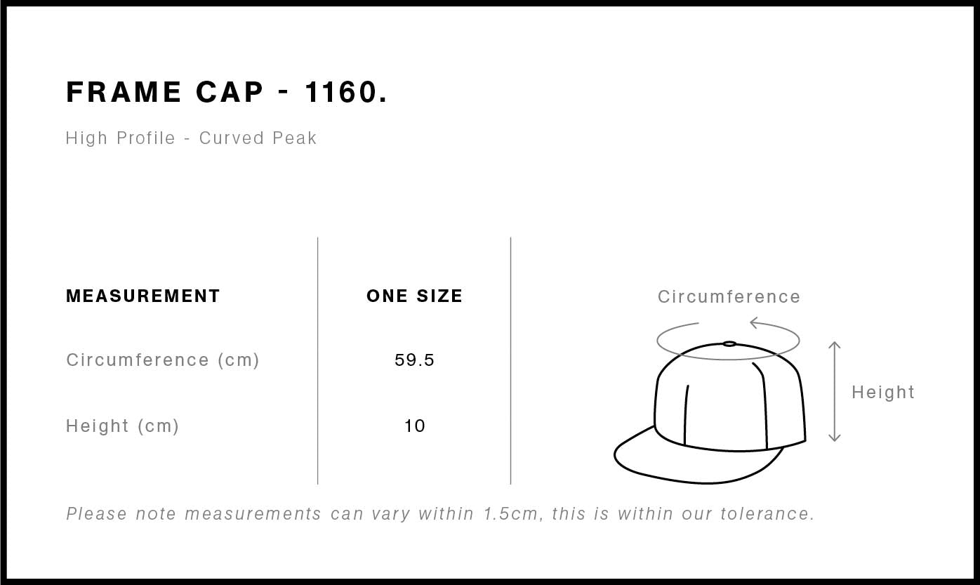 Frame Cap Size chart
